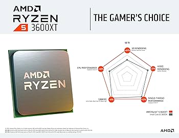 Amazon.com: AMD Ryzen 5 3600XT 6-core, 12-Threads Unlocked Desktop