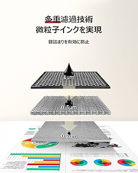 Amazon.co.jp: GPC Image BC-345XL BC-346XL 345 346 インク 大容量