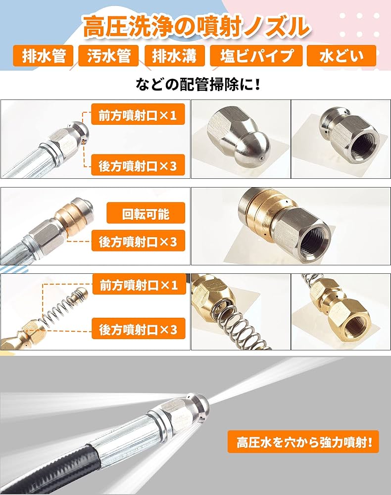 Amazon | ケルヒャー用パイプクリーニングホース 10M高圧洗浄機 逆噴射