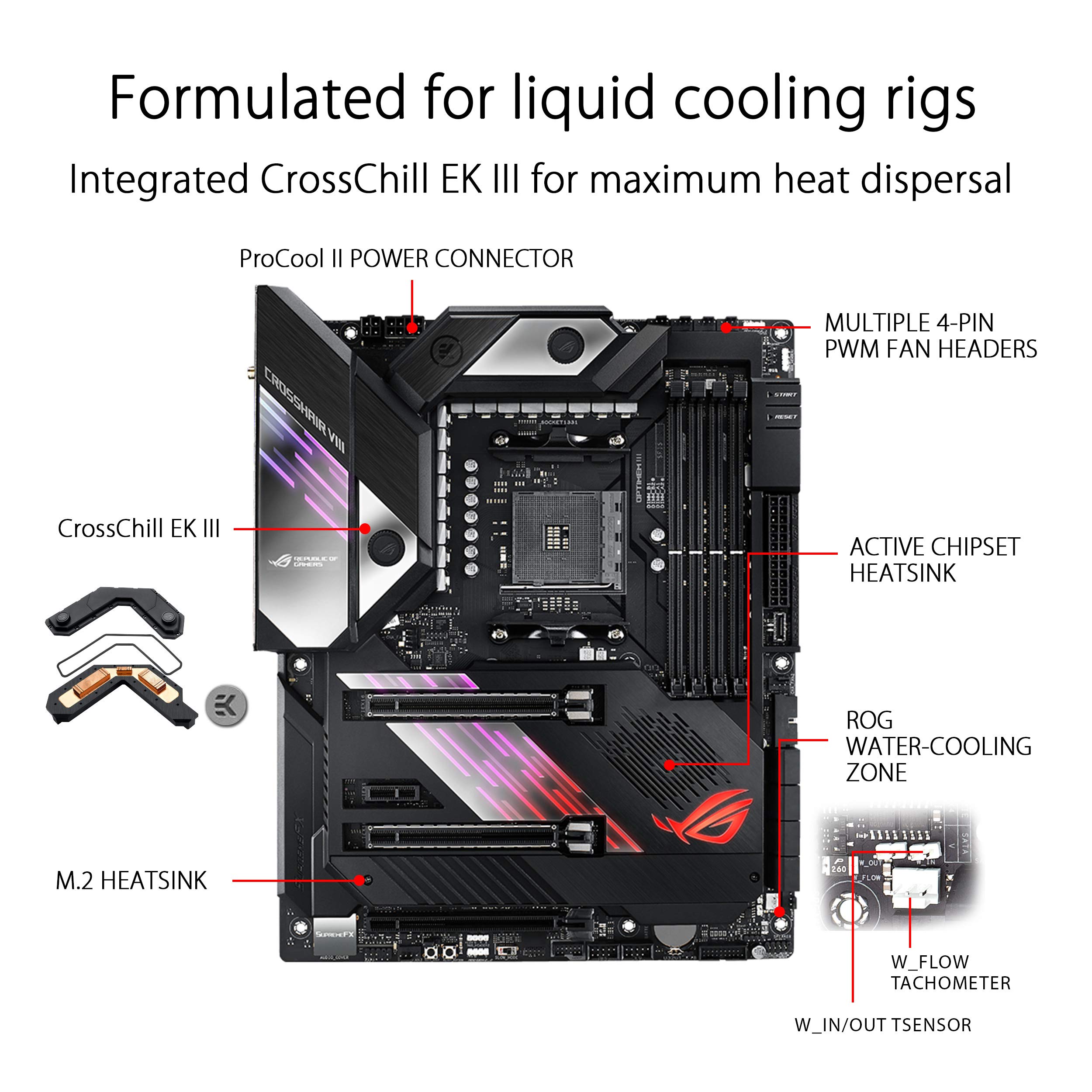 Amazon | ASUS AMD AM4対応 マザーボード ROG CROSSHAIR VIII FORMULA