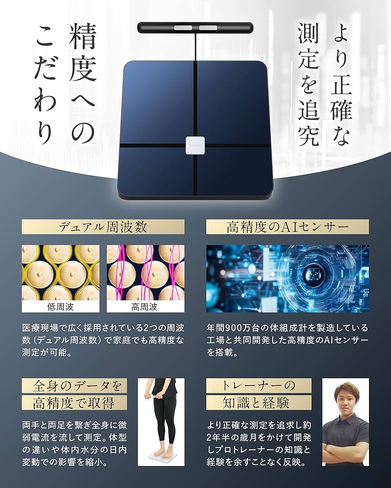 Amazon.co.jp: 体重計 AI×体組成計プレミアム-ジムレベルの44項目全身