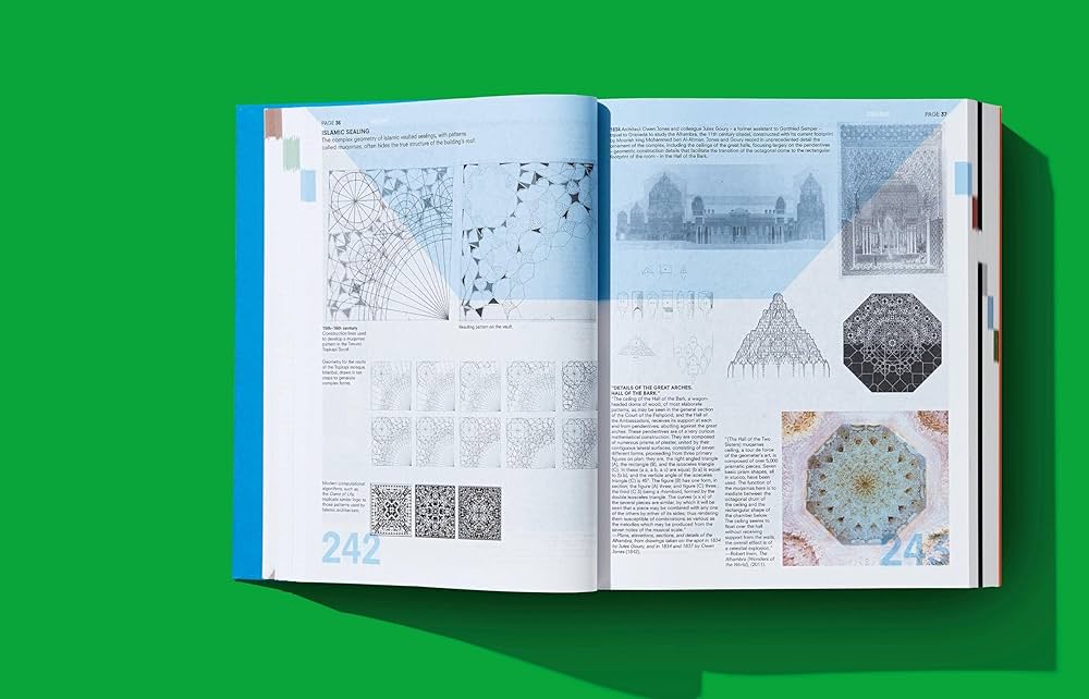 Amazon | Koolhaas. Elements of Architecture | Koolhaas, Rem, Boom