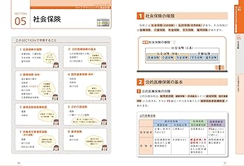 動画＆アプリ付き】みんなが欲しかった! FPの教科書2級・AFP 2025-2026