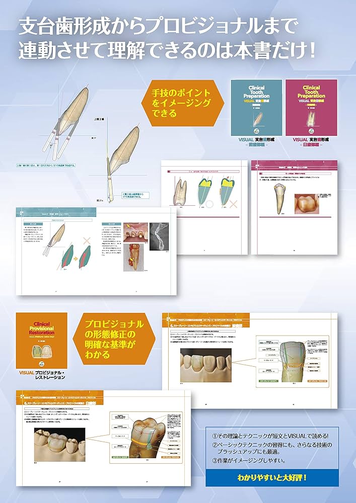 Clinical Provisional Restoration: VISUALプロビジョナル・レスト