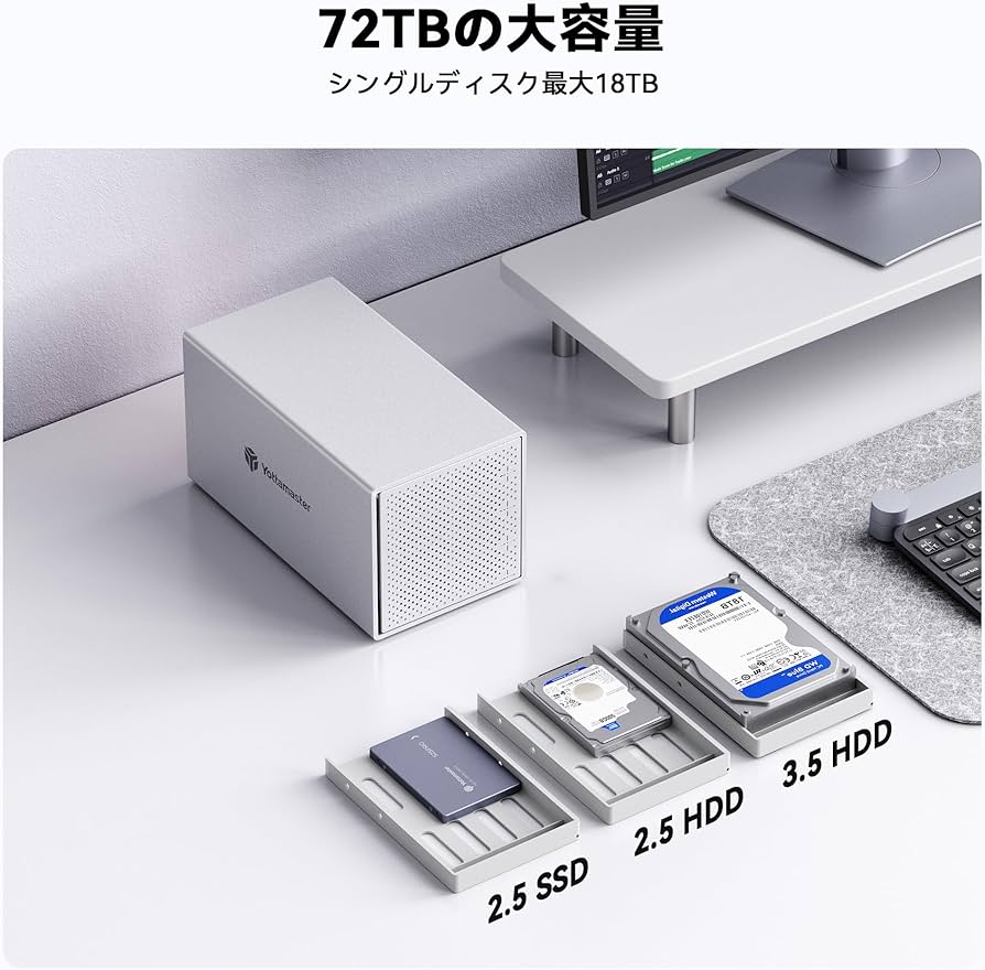 Amazon.co.jp: [RAID機能]Yottamaster (4Bay) HDDケース 3.5インチ