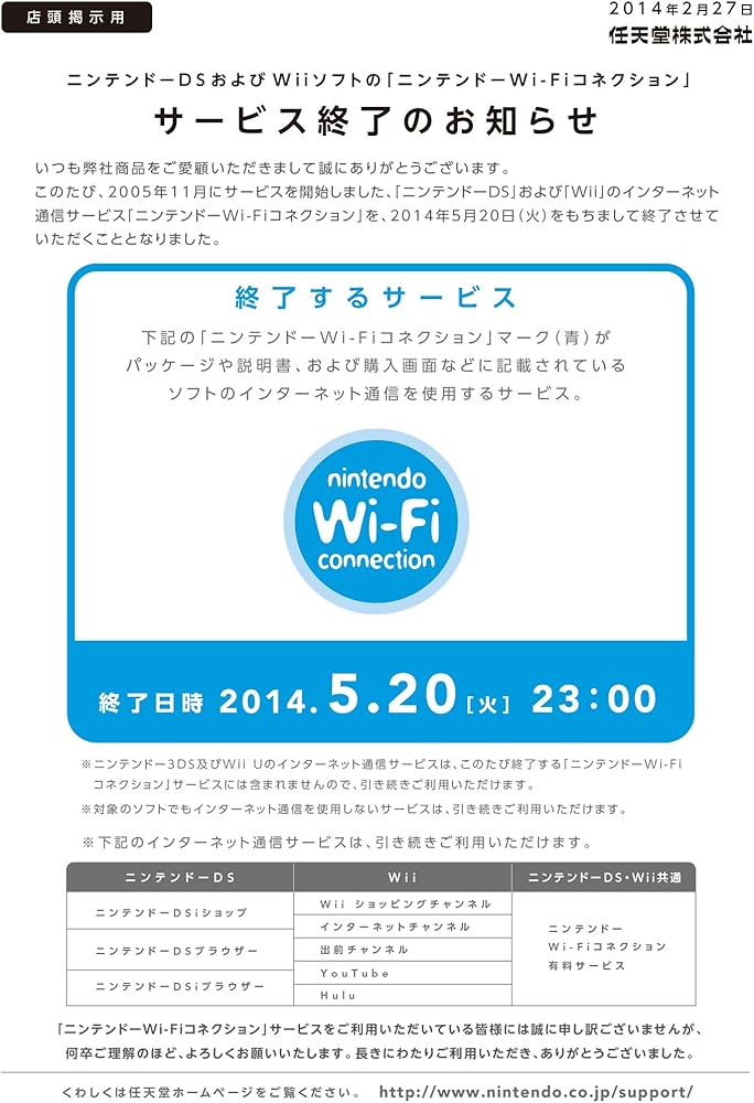 Amazon | みんなのおすすめセレクション 桃太郎電鉄2010 戦国・維新の