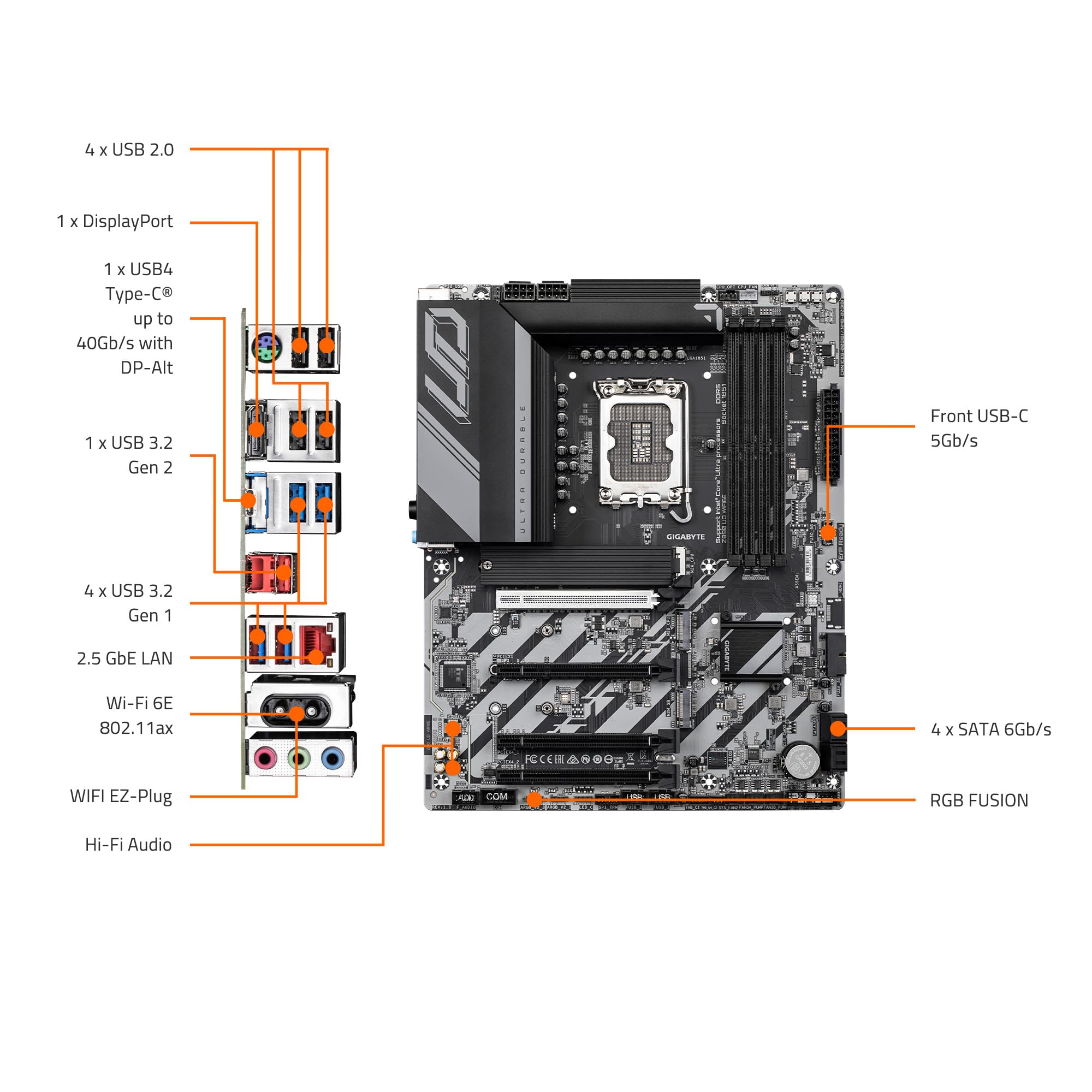 Amazon | GIGABYTE Z890 UD WIFI6E ウルトラコア (シリーズ2) LGA 1851