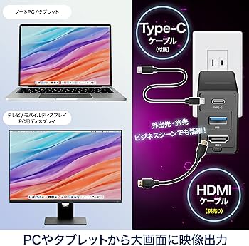 Amazon.co.jp: Dongii(ドンギー) ノートPC ドックHUB 65W電源 AC
