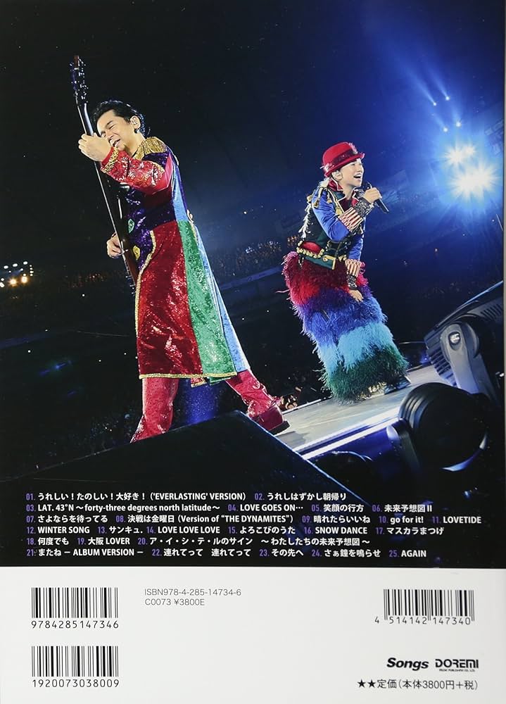 オフィシャル・バンド・スコア DREAMS COME TRUE / BAND SCORE