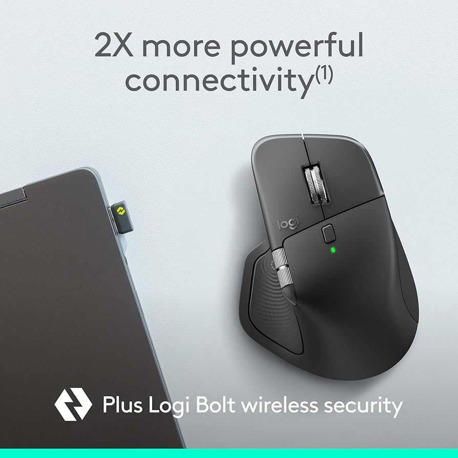 Amazon.com: Logitech MX Master 4 for Business, Wireless Mouse with