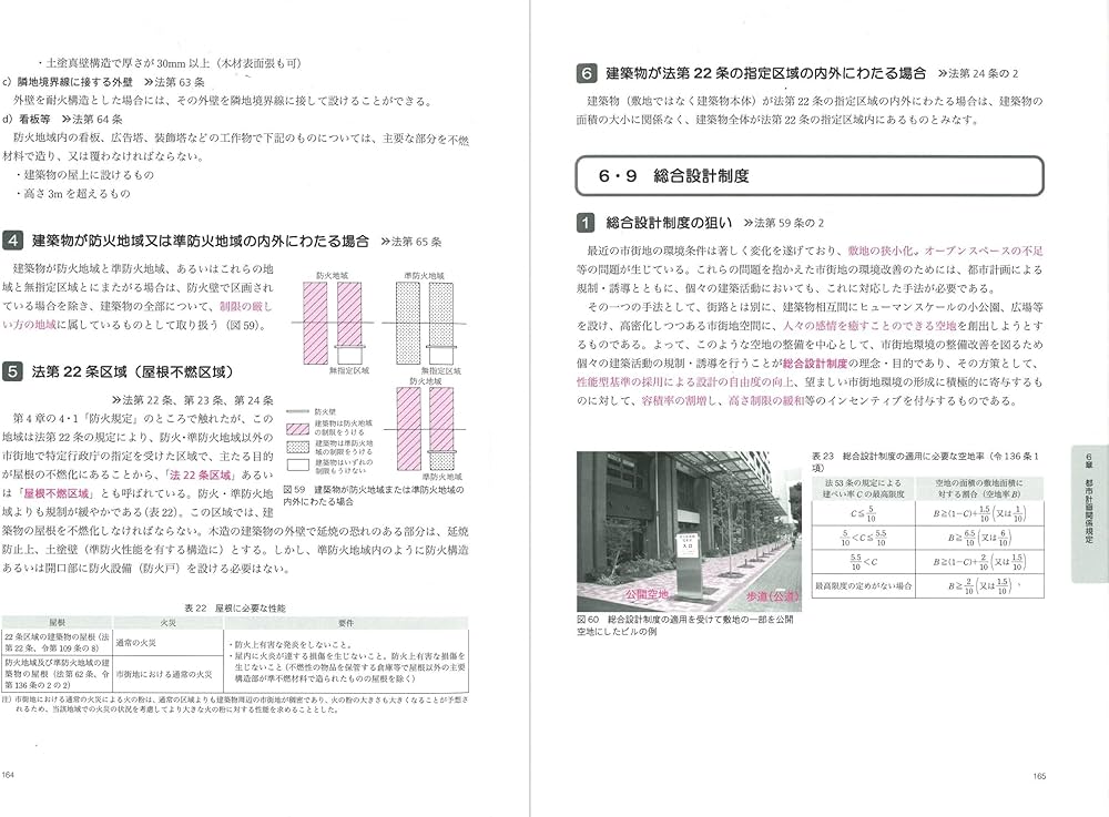 図説 建築法規 | 小嶋和平 |本 | 通販 | Amazon