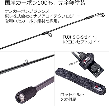Amazon | AbuGarcia (アブガルシア) ソルティーステージプロトタイプ