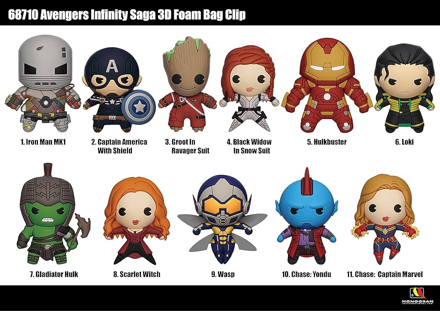 Amazon.com: Avengers Infinity Saga - 3D Foam Bag Clip in Blind Bag