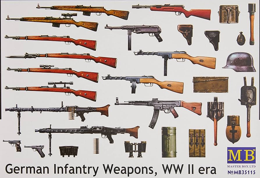 Amazon.com: Master Box WWII German Infantry Weapons Figure Model