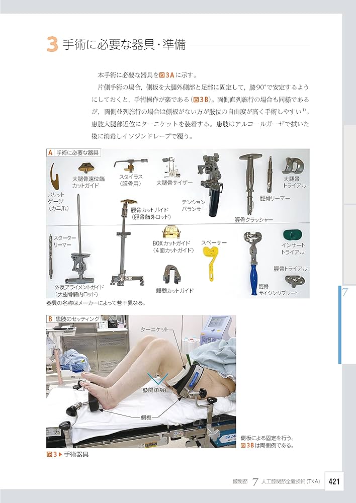 Amazon.co.jp: 整形外科レジデントのためのベーシック手術 【上肢