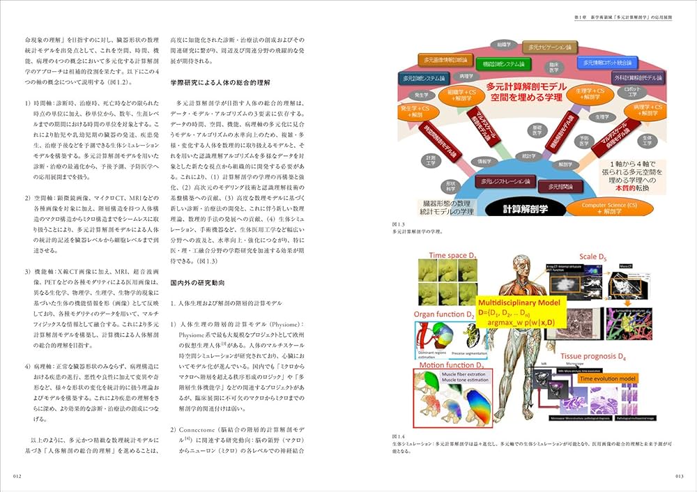 多元計算解剖学の基礎と臨床への応用 | 橋爪 誠, 橋爪 誠 |本 | 通販