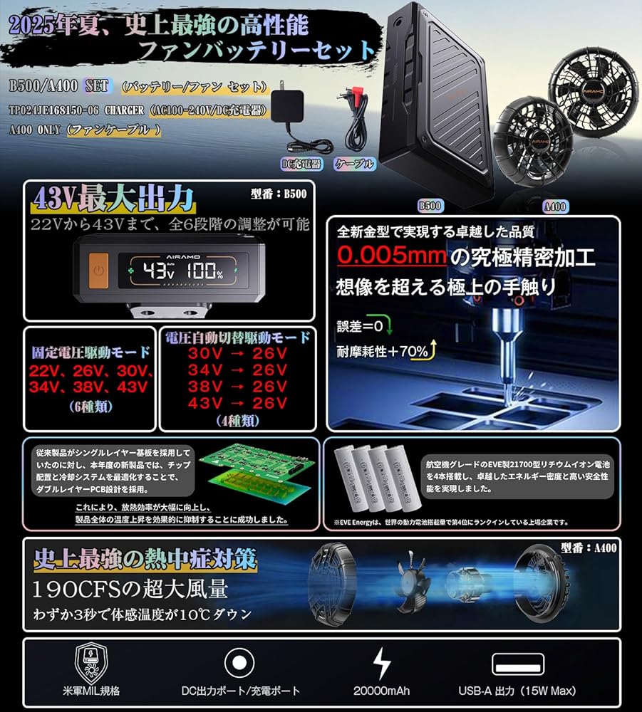 Amazon.co.jp: 【2025年注目作】43V超高出力 ファンバッテリーセット