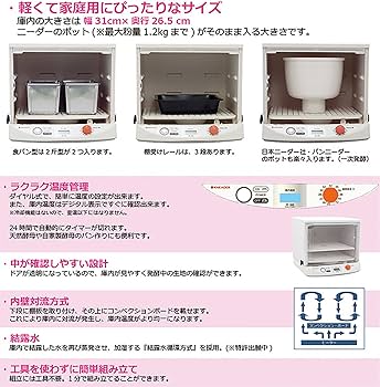 Amazon | 日本ニーダー(KNEADER) 洗えてたためる発酵器mini PF100
