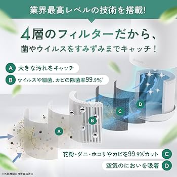 Amazon.co.jp: ONPU 空気清浄機 消臭 8畳 【 日本企業開発 簡単操作