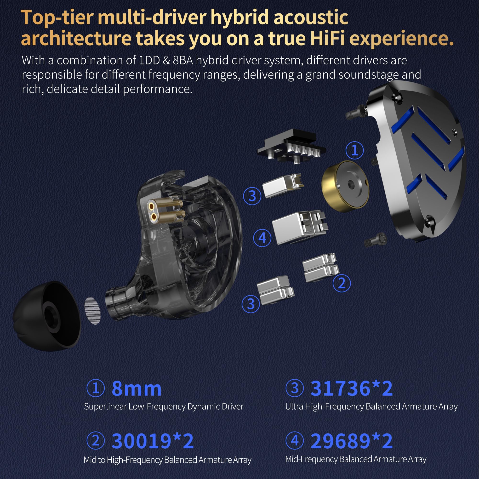 Amazon.co.jp: KZ ZAT インイヤー モニター 8BA + 1DD ハイブリッド