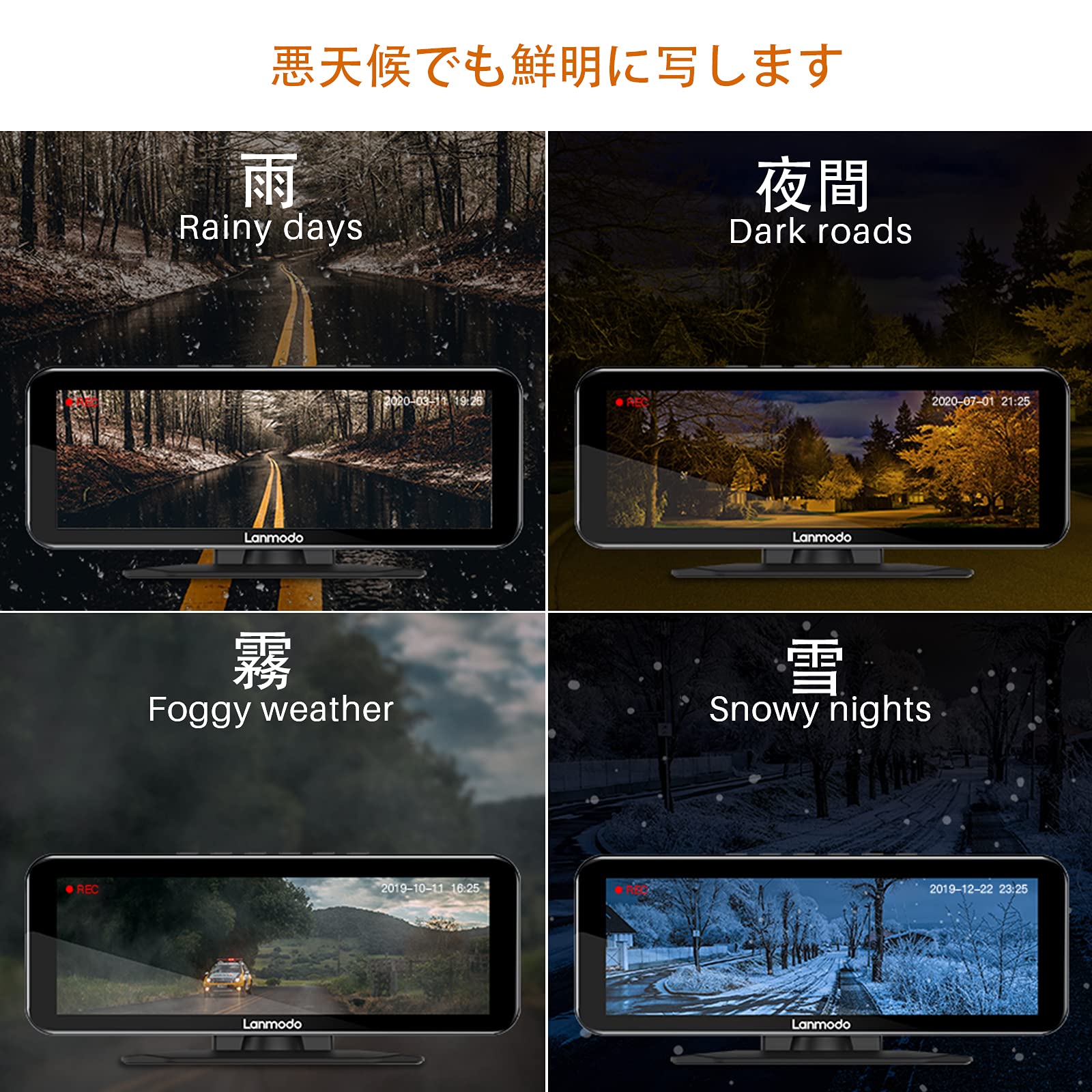 Amazon.co.jp: 【ナイトビジョン システムの専門家】 Lanmodo Vast Pro