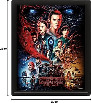 Amazon.co.jp: Pyramid International Stranger Things フレーム入り3D