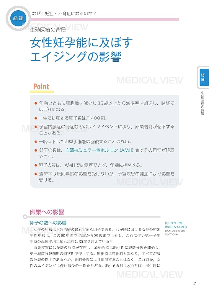 データから考える不妊症・不育症治療−希望に応える専門外来の診療指針