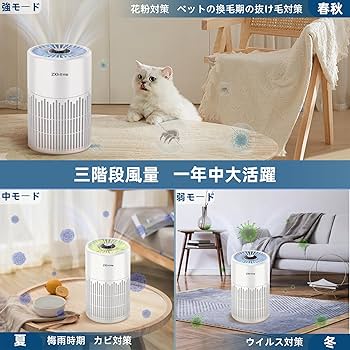 Amazon.co.jp: ZXhome 空気清浄機 「360°全方向吸収＆リモコン付属