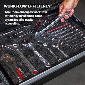 Amazon.co.jp: ONREVA ツールボックスフォーム 3パック 18x12x2インチ