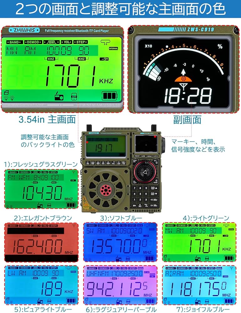 Amazon.co.jp: ZHIWHIS BCLラジオSSB高性能マルチバンド AM FM CB LW