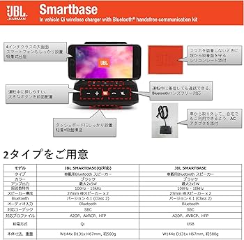 Amazon.co.jp: JBL SMARTBASE オンダッシュBluetoothスピーカー Qi充電