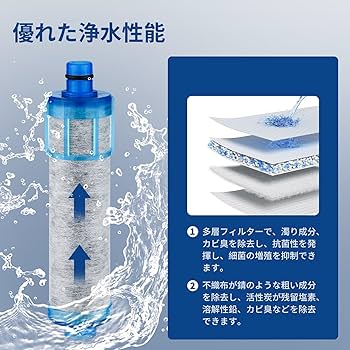 Amazon | JF-21交換用 浄水カートリッジ 6本セット オールインワン浄水