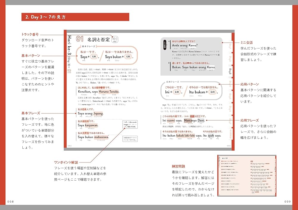 音声DL付 インドネシア語の基本が7日間でわかる本 | 近藤由美, イワン