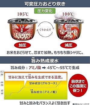Amazon | パナソニック 炊飯器 1升 可変圧力IH式 おどり炊き ブラック