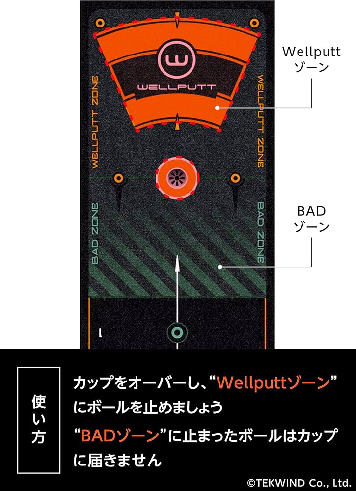 Amazon | ウェルパット マット 2Mウェルパット ゴルフパターマット日本