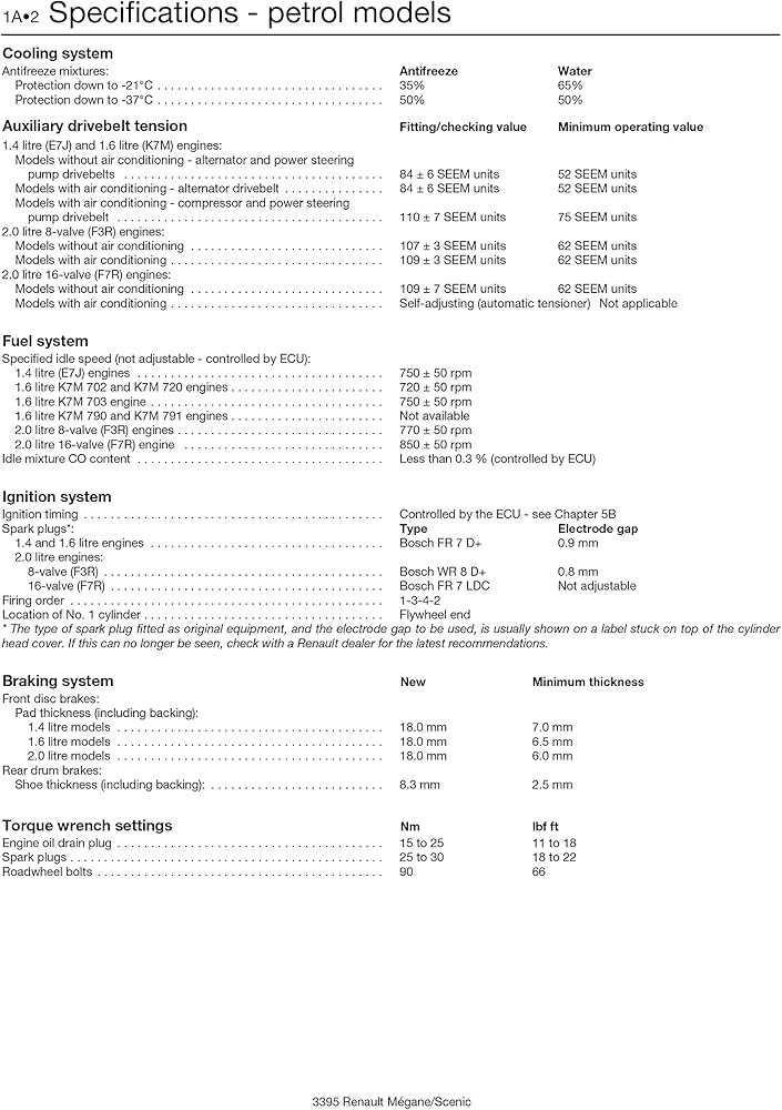 Renault Megane & Scenic Petrol & Diesel (96 - 99) Haynes Repair