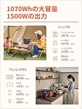 Amazon.co.jp: Jackery (ジャクリ) ポータブル電源 1000 New 100 Air
