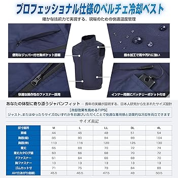 Amazon.co.jp: [NQG] 冷却ベスト 革新のペルチェ冷却＆デュアルファン
