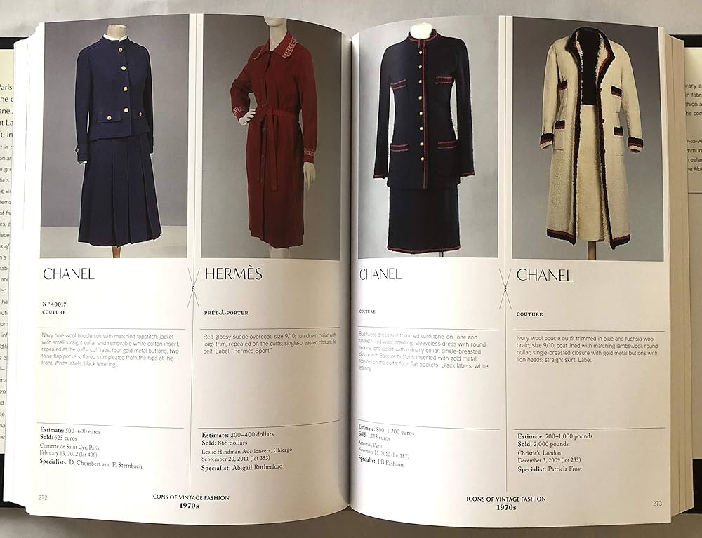 アート・デザイン・音楽 ICONS OF VINTAGE FASHION アート・デザイン