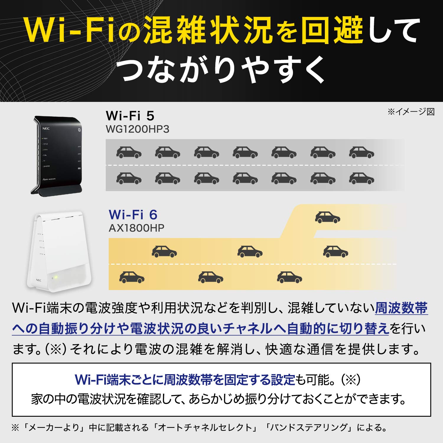 Amazon | 【Amazon.co.jp限定】NEC WiFi6 メッシュルーター 親機&中継