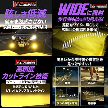 Amazon | VELENO MORTALE LED フォグランプ イエロー 14400lm 実測値