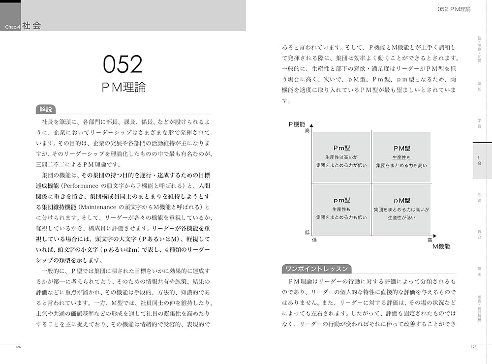 教養としての心理学101 | デルタプラス編集部, 心理学用語集サイコタム