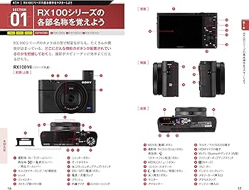 Cyber-shot DSC SONY RX100 取説付き 本カメラの取扱説明書が欲しい
