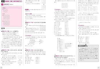 算数 問題集 セット 予習 プラスワン 思考力問題集 速ワザ 場合の数 新