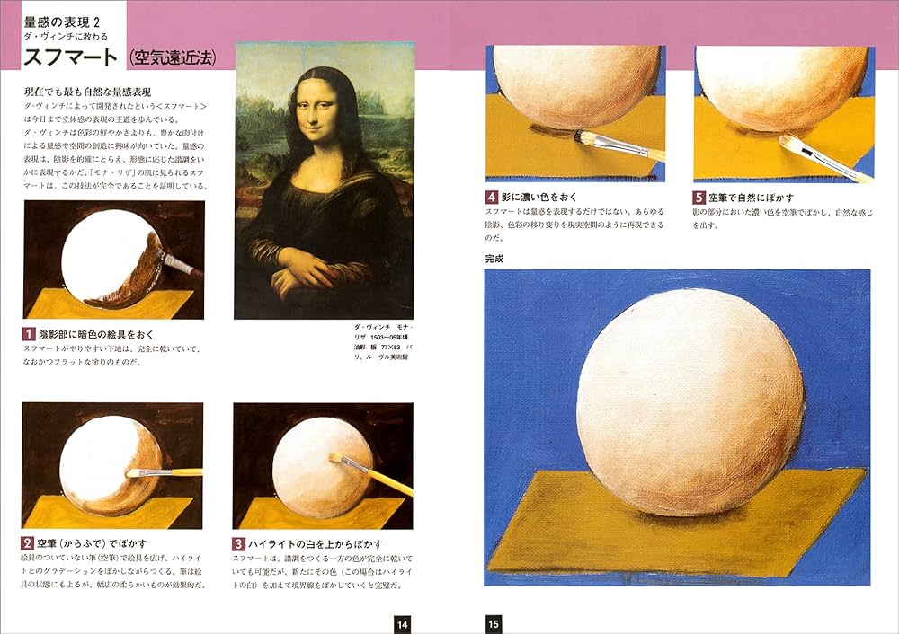巨匠に教わる 絵画の技法 (みみずく アート シリーズ) | 視覚デザイン