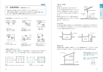 二級建築士 はじめの一歩: 学科対策テキスト | 神無 修二, 最端製図