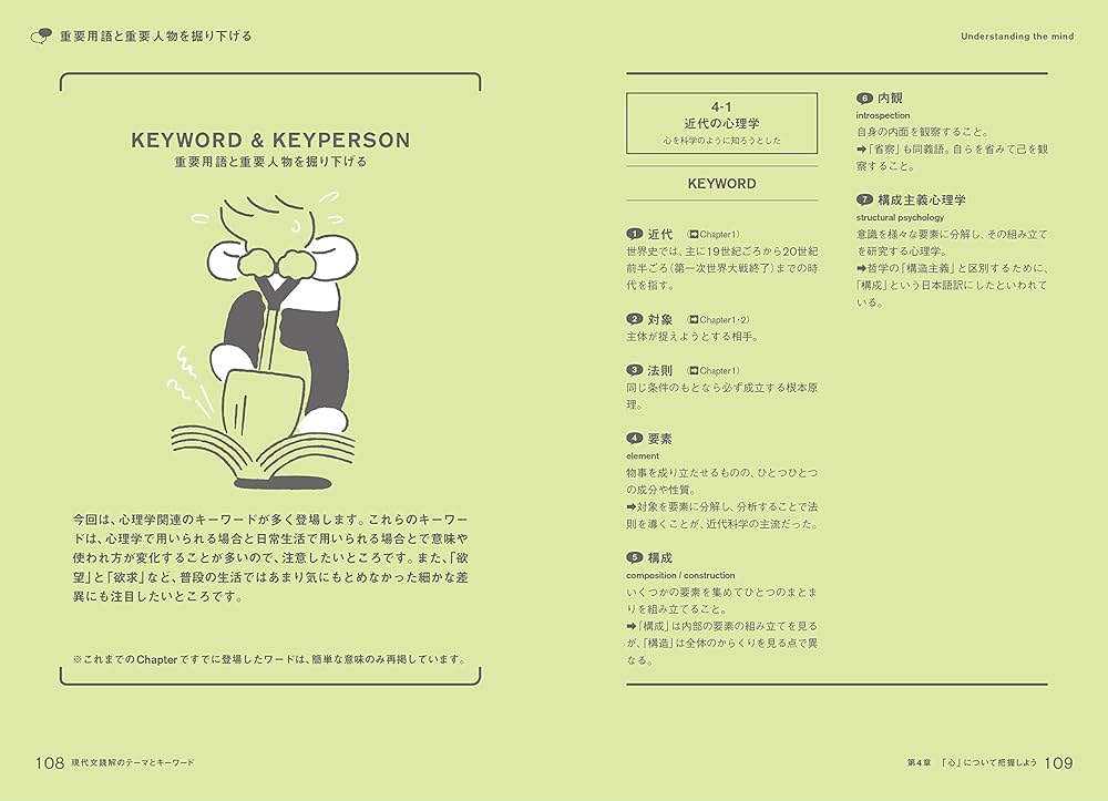 イラスト図解でよくわかる！現代文読解のテーマとキーワード | 児玉克