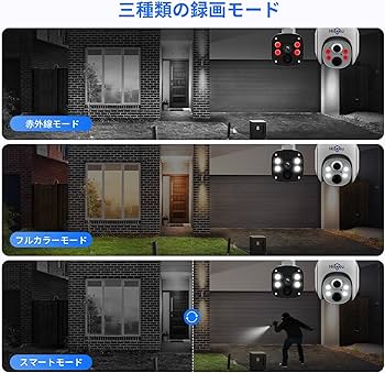 Amazon.co.jp: 【400万画素・360° PTZ機能搭載・電源不要】Hiseeu