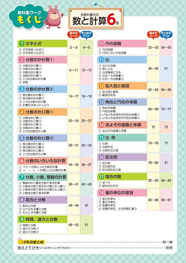 小学教科書ワーク 数と計算 6年 全教科書対応版 | 文理編集部 |本