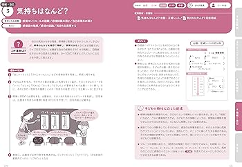 ダウンロード版 特別支援教育をサポートする ソーシャルスキル